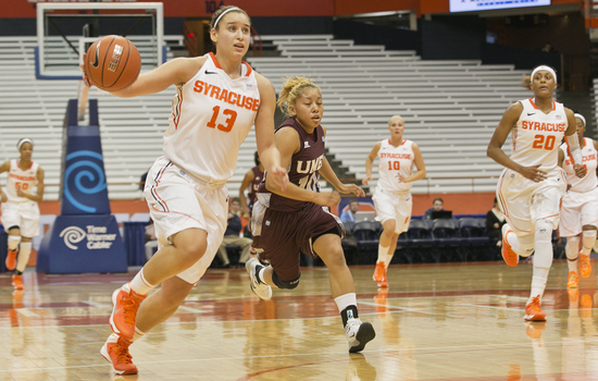 Syracuse annihilates Maryland Eastern Shore by program record 71-point margin 