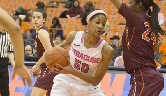 Day paces Syracuse’s strong effort in the paint