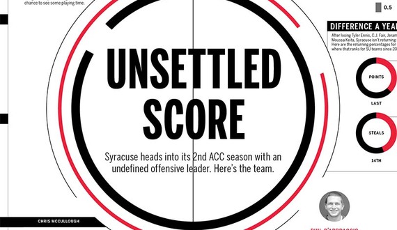 Unsettled score