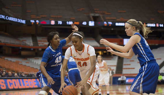 SU backup centers Witherspoon, Day look to fix struggles
