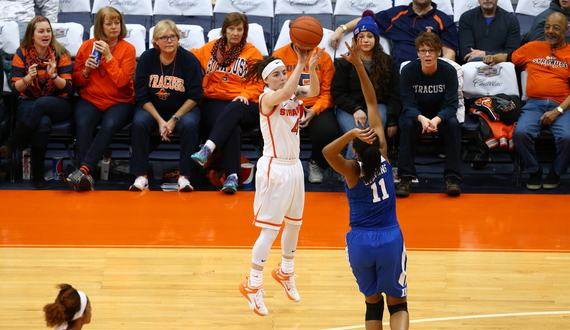 Maggie Morrison comes off the bench to lead Syracuse past No. 12 Duke with a career-best performance