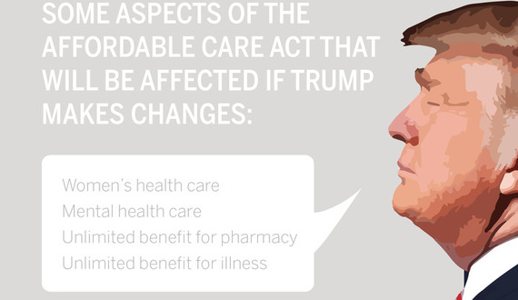 How Donald Trump will affect student health care at Syracuse University