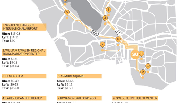 Ride-hailing legalization will give Syracuse University students cheaper transportation options this semester