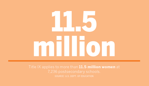 Rescinding Title IX guidelines prioritizes perpetrators over victims