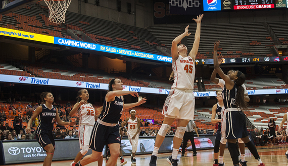 As Syracuse’s rebounding goes, so do its results