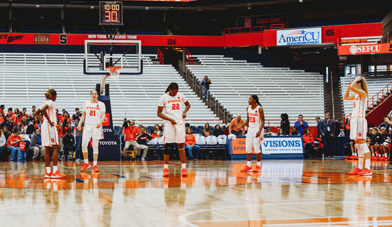 No. 18 Syracuse defeats Houston, 86-63, in season-best shooting performance