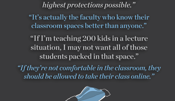 Some faculty call for online class options, stricter COVID-19 protocols