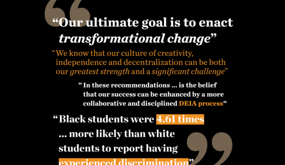 Breaking down SU’s 5-year Diversity, Equity, Inclusion and Accessibility plan