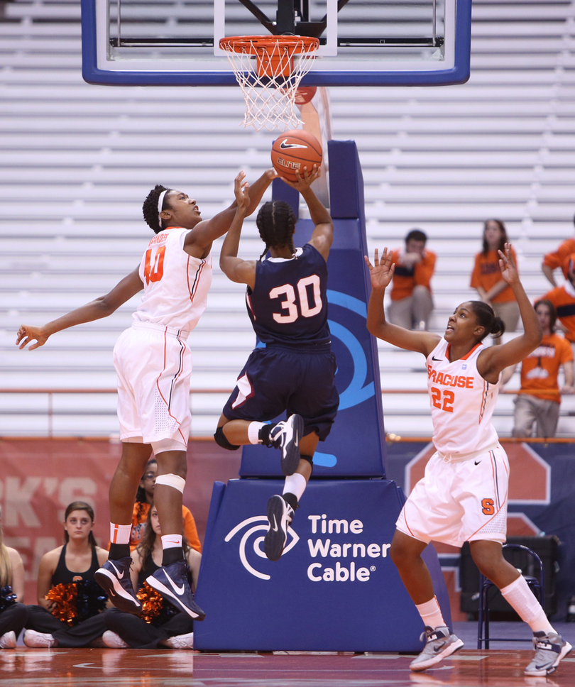 Alexander’s dominant performance in low post leads Syracuse to season-opening rout of Fairleigh Dickinson