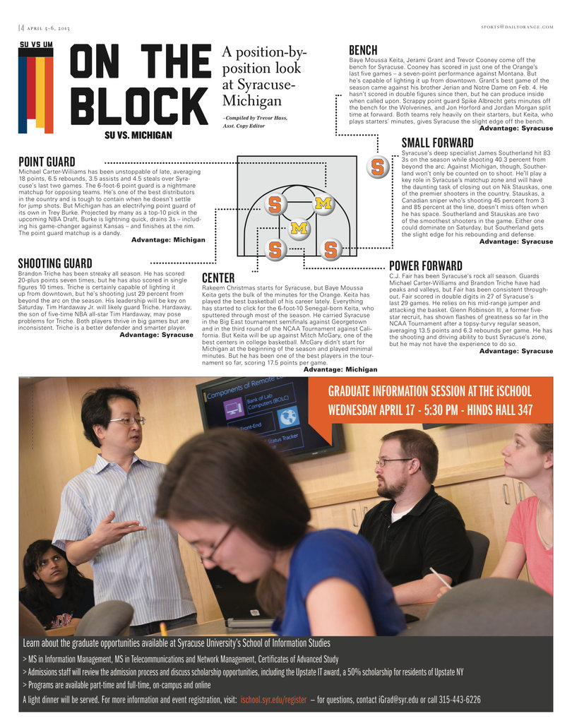 The Daily Orange’s Final Four special edition: ‘Final Faceoff’