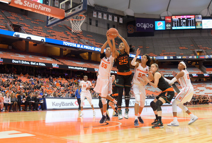 SU out-rebounded the Hurricanes 43 to 37. 