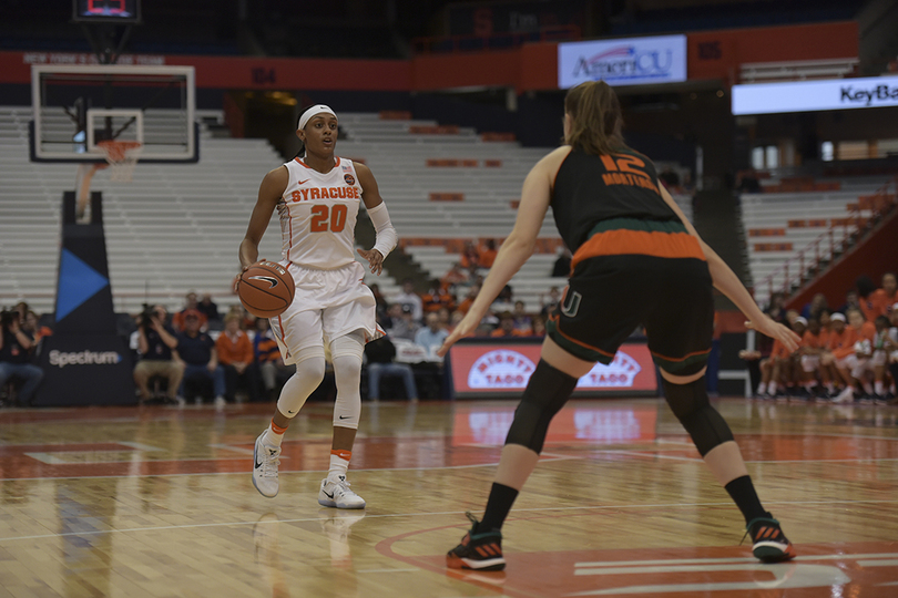 Syracuse women’s basketball’s backcourt is carrying the team on its back