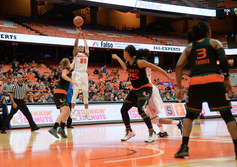 Brittney Sykes’ 31 points lead Syracuse women’s basketball to 82-72 victory at No. 19 Virginia Tech