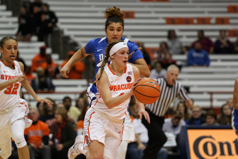 Mangakahia led the Orange to scoring 15 fastbreak points. 