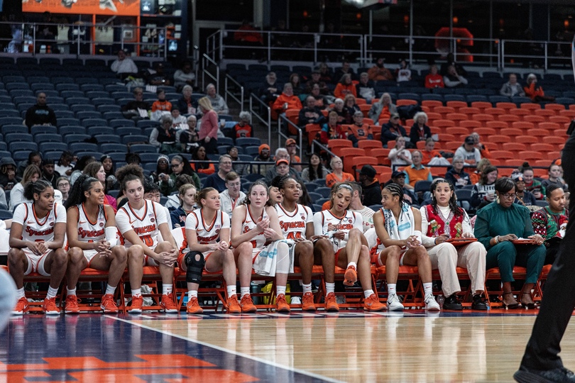 Previewing Syracuse’s ACC home opener vs. Duke